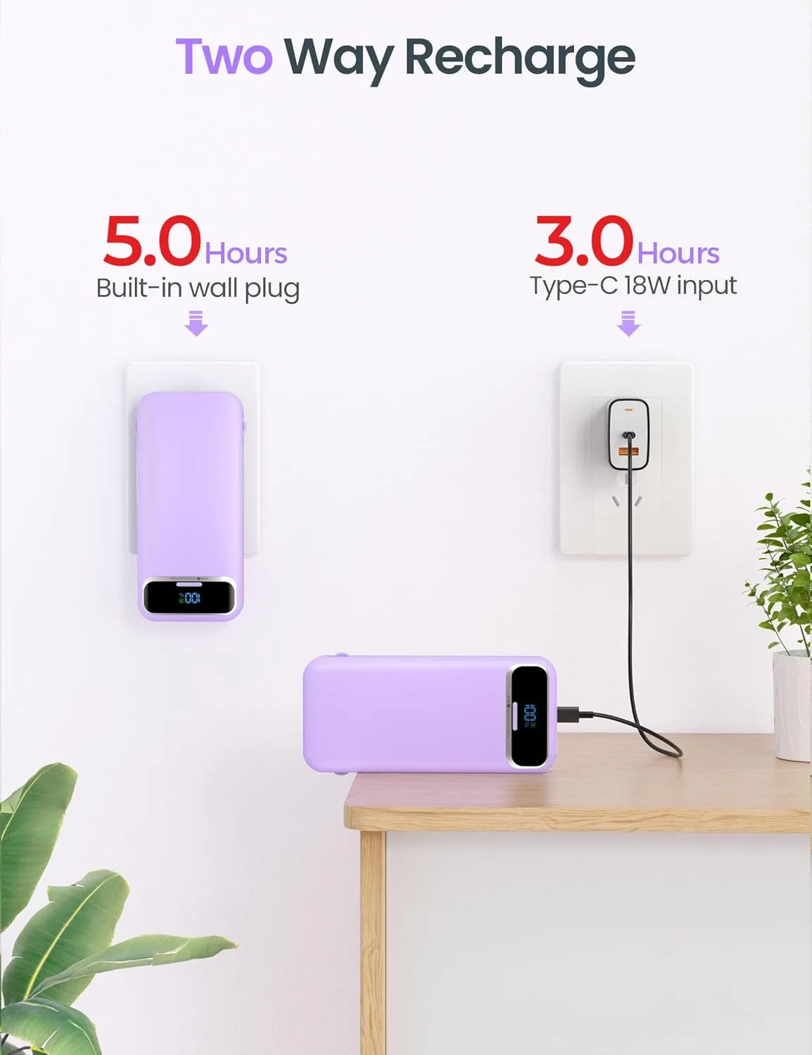 12000mAh Lightweight-Portable-Charger-Power-Bank with Built-in Cables and AC Wall Plug, PD20W USB-C Fast Charging Battery Pack, LED Display External Travel Phone Charger for All iPhone,Samsung,Android