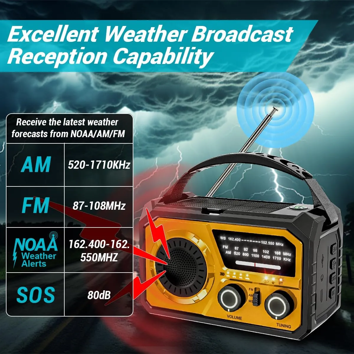 16000mAh/59200mWh Solar Crank Emergency Radio - Wireless NOAA AM/FM Weather Radio with USB-C/Type-C Charging, 3-Light Modes, SOS Alarm, Compass & Power Bank for Camping Survival Outdoor Emergencies