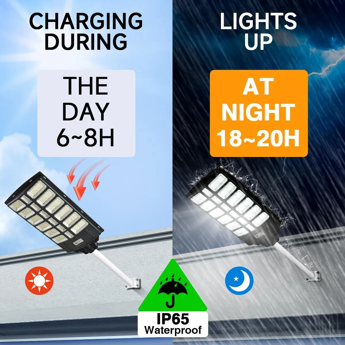 16000W Solar Street Lights Outdoor, 16000 Lumens Dusk to Dawn Motion Sensor Security Flood Light with Remote Control, Wireless, Waterproof, Perfect for Garden,Yard, Street, Parking lot 2 Pack