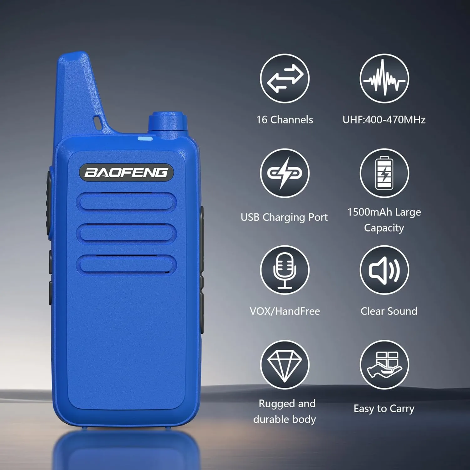 2 Pack BAOFENG BF-T20 Raido Upgraded BF-888S Walkie Talkie with Mini USB Charging Long Range Two Way Radio for Adult with Acoustic Heasdset (Blue)