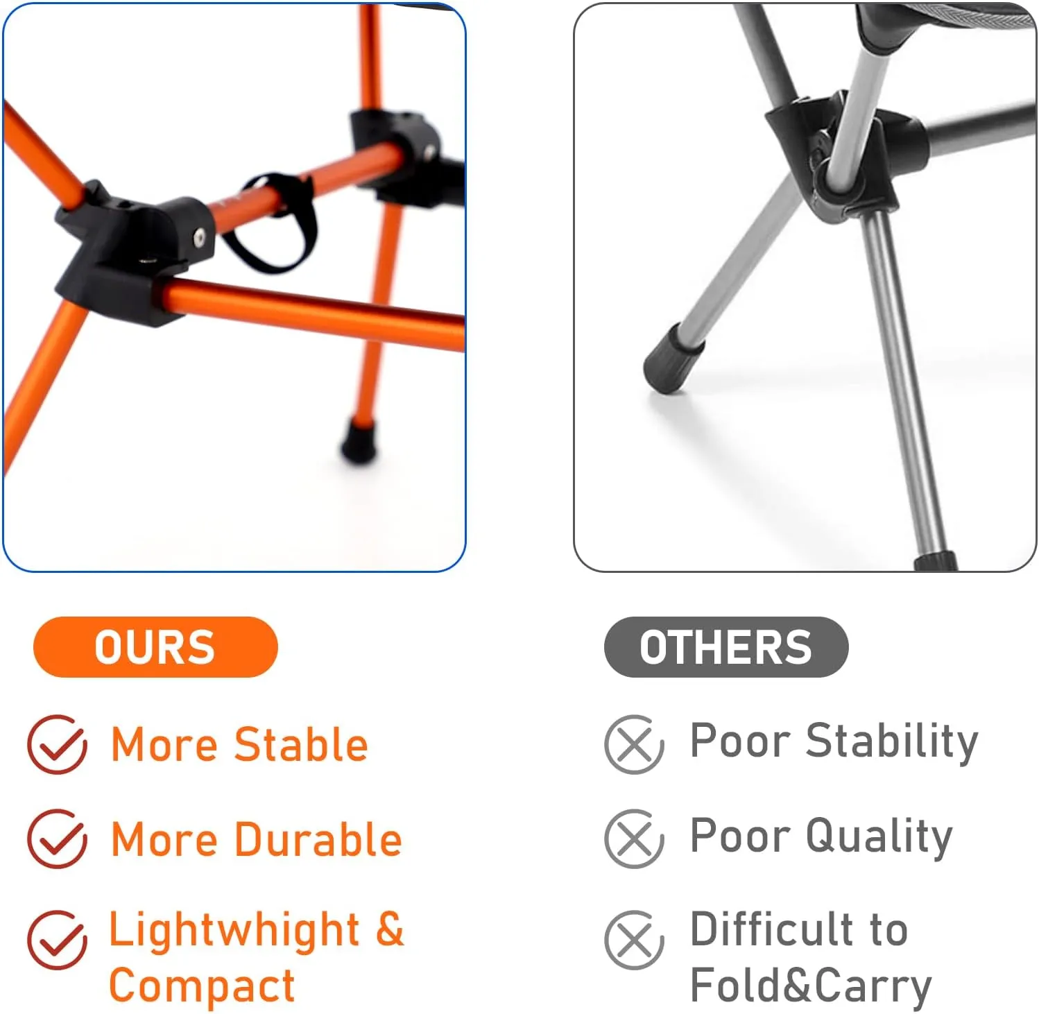 2 Pack Portable Camping Chair,Ultralight Compact Folding Chairs Aluminum Alloy Outdoor Lawn Chair with Side Pockets for Camping Hiking Fishing,Support up to 330lbs(Orange)