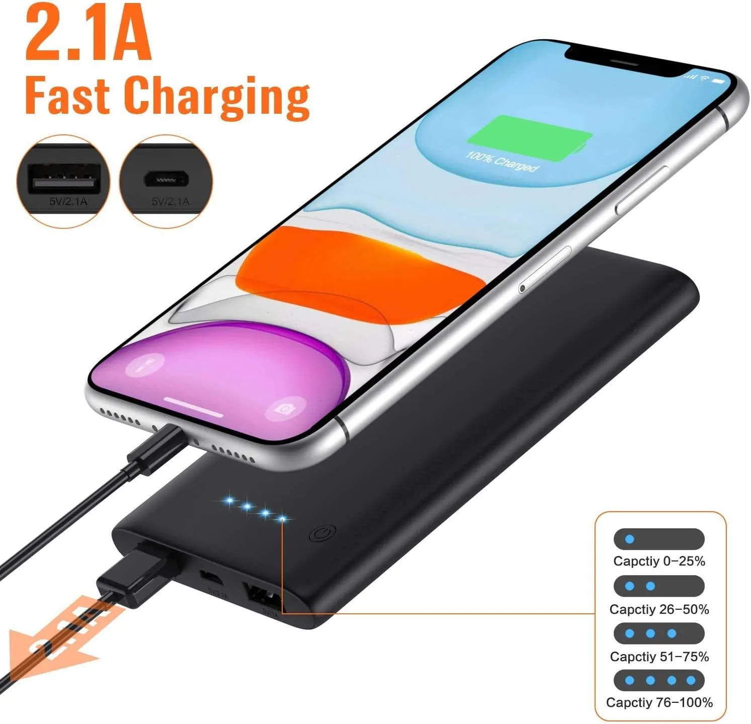 [2 Pack] Portable Charger Power Bank 10000mAh,Ultra Slim Portable Phone Charger with Dual USB Outputs,Backup External Battery Pack Compatible with iPhone 15/14/13/12,Samsung etc-Graphite Black Black