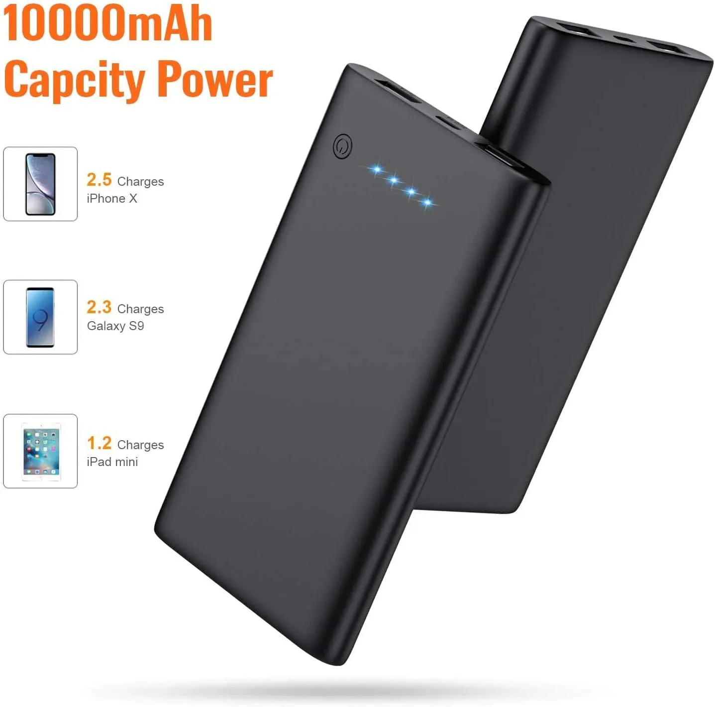 [2 Pack] Portable Charger Power Bank 10000mAh,Ultra Slim Portable Phone Charger with Dual USB Outputs,Backup External Battery Pack Compatible with iPhone 15/14/13/12,Samsung etc-Graphite Black Black