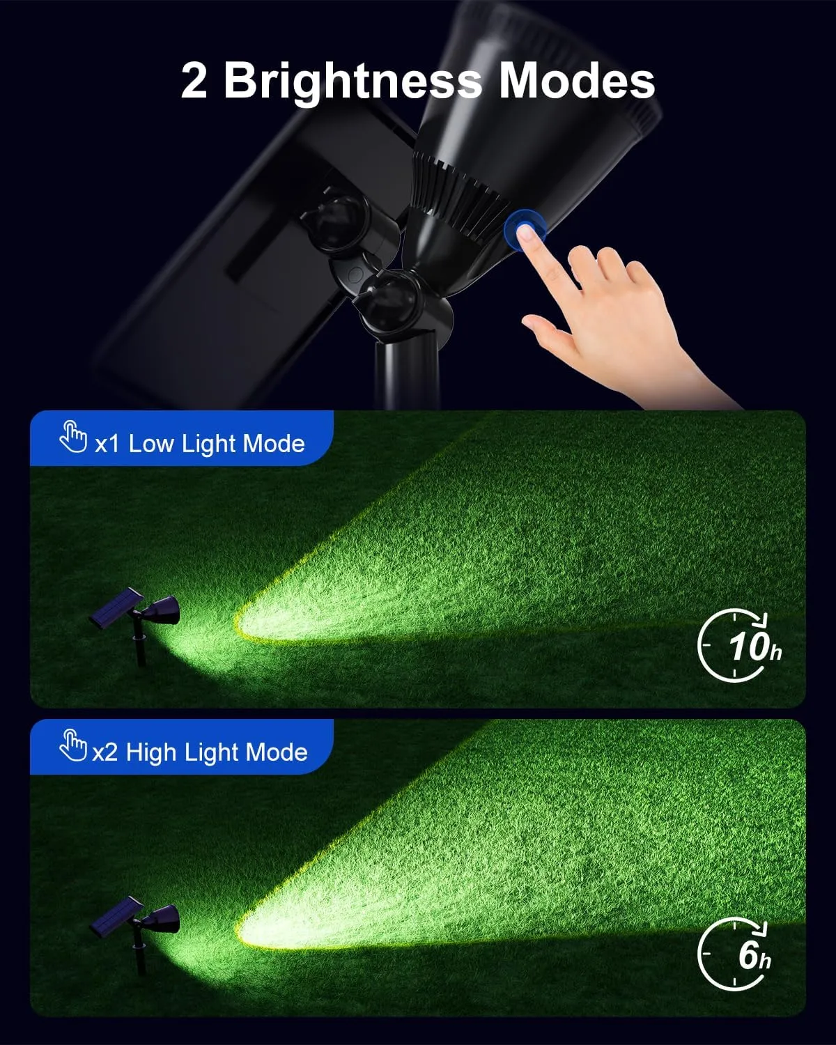 2 Pack Solar Powered Spot Lights Outdoor Waterproof Super Bright LED Yard Spotlight for Tree, Flag, Lawn, Statue, Sunset Landscape Accent Lighting for Outside House Wall Garden Backyard Sidewalk Path