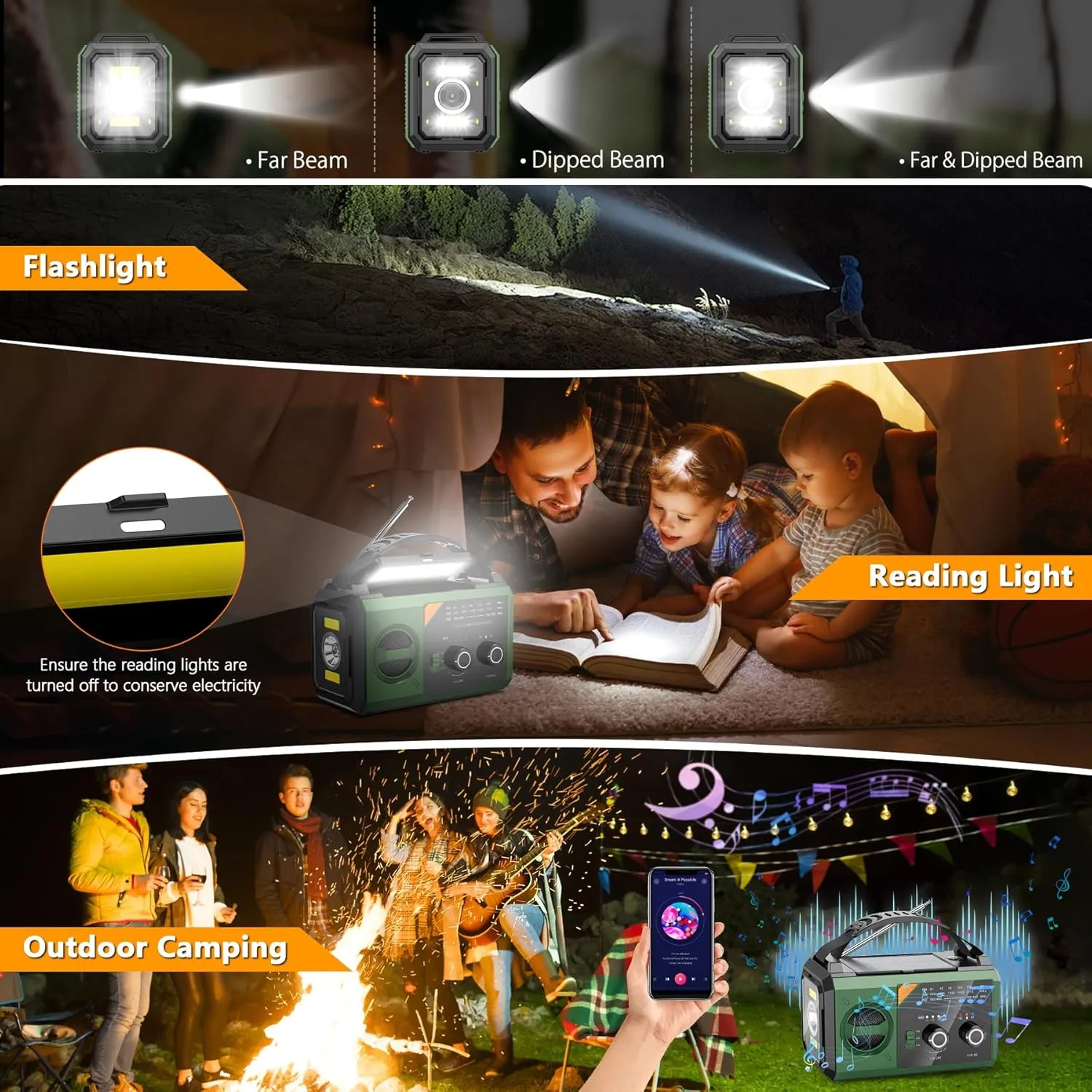 20000mAh Hand Crank Emergency Radio,AM/FM NOAA Weather Radio with 74000mWh Power Bank Cell Phone Charger,Solar Radio with LED Flashlight,USB Charged,Compass,SOS Alarm Camping & Survival(Green)