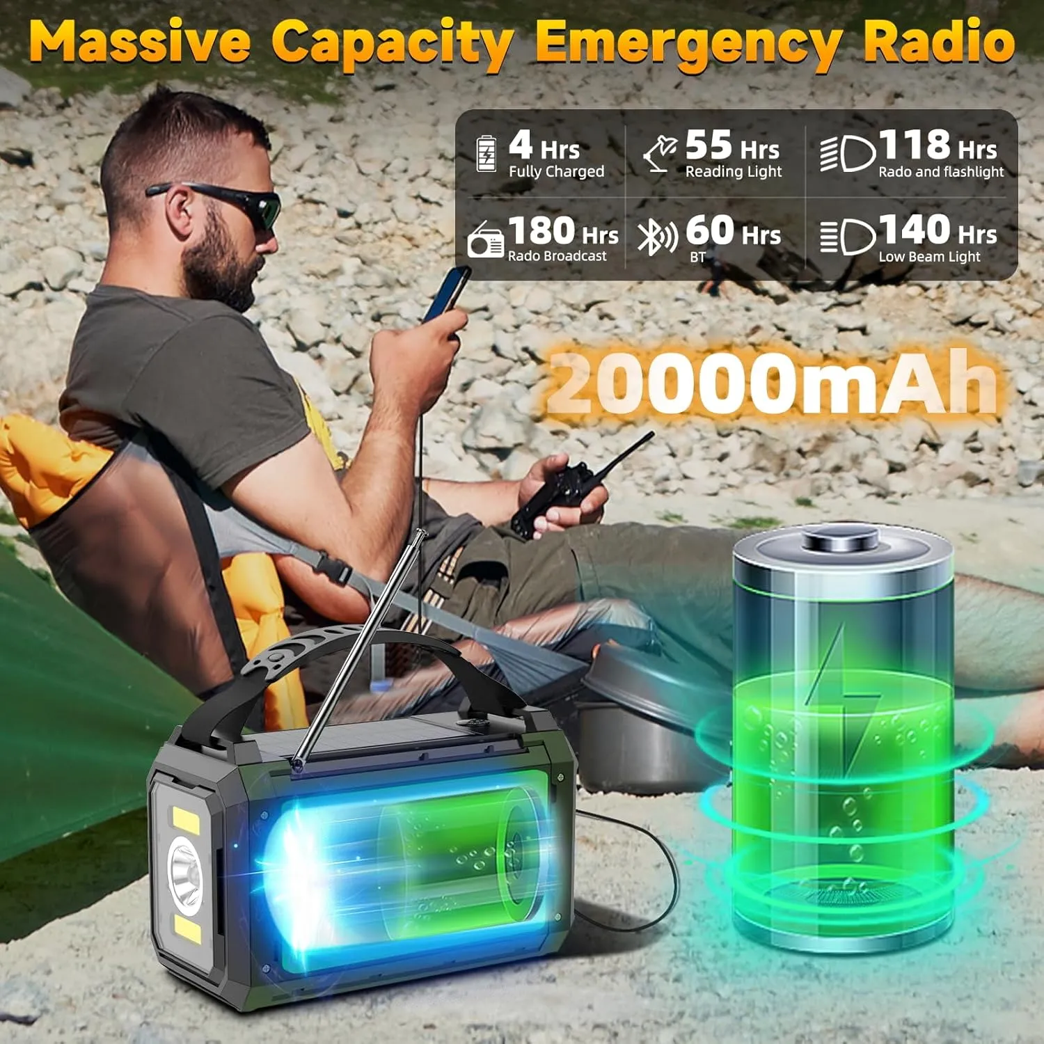 20000mAh Hand Crank Emergency Radio,AM/FM NOAA Weather Radio with 74000mWh Power Bank Cell Phone Charger,Solar Radio with LED Flashlight,USB Charged,Compass,SOS Alarm Camping & Survival(Green)