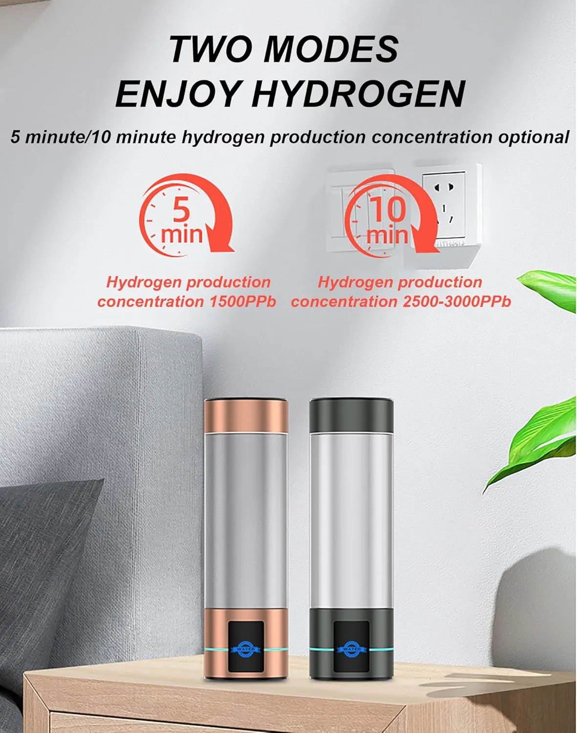 2024 Premium Hydrogen Water Generator, up to 2500-3000ppb Hydrogen-Rich Water Bottle, Advanced SPE/PEM Technology, OLED Display, Rechargeable Battery