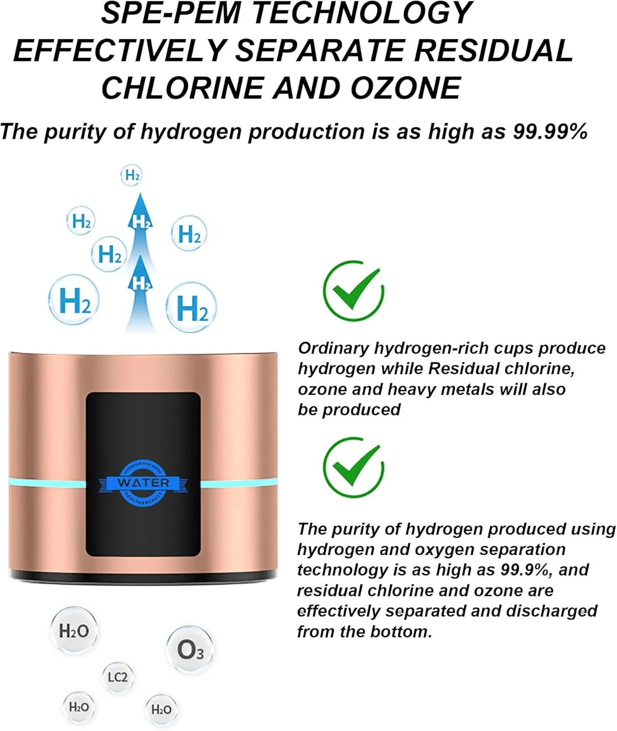 2024 Premium Hydrogen Water Generator, up to 2500-3000ppb Hydrogen-Rich Water Bottle, Advanced SPE/PEM Technology, OLED Display, Rechargeable Battery