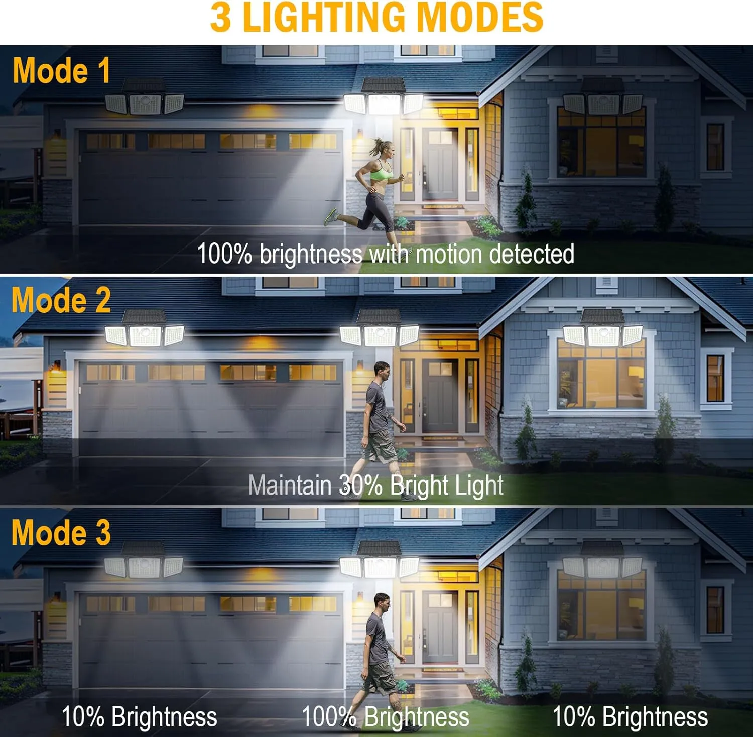 2500LM Solar Lights Outdoor with Motion Sensor,3 Head 270° Wide Angle Street Area Lights,IP65 Waterproof Security Lighting with 3 Modes(Remote,2 Pcs)