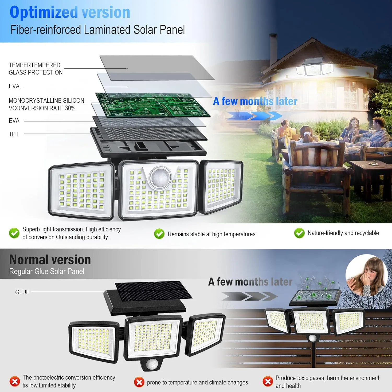 2500LM Solar Lights Outdoor with Motion Sensor,3 Head 270° Wide Angle Street Area Lights,IP65 Waterproof Security Lighting with 3 Modes(Remote,2 Pcs)