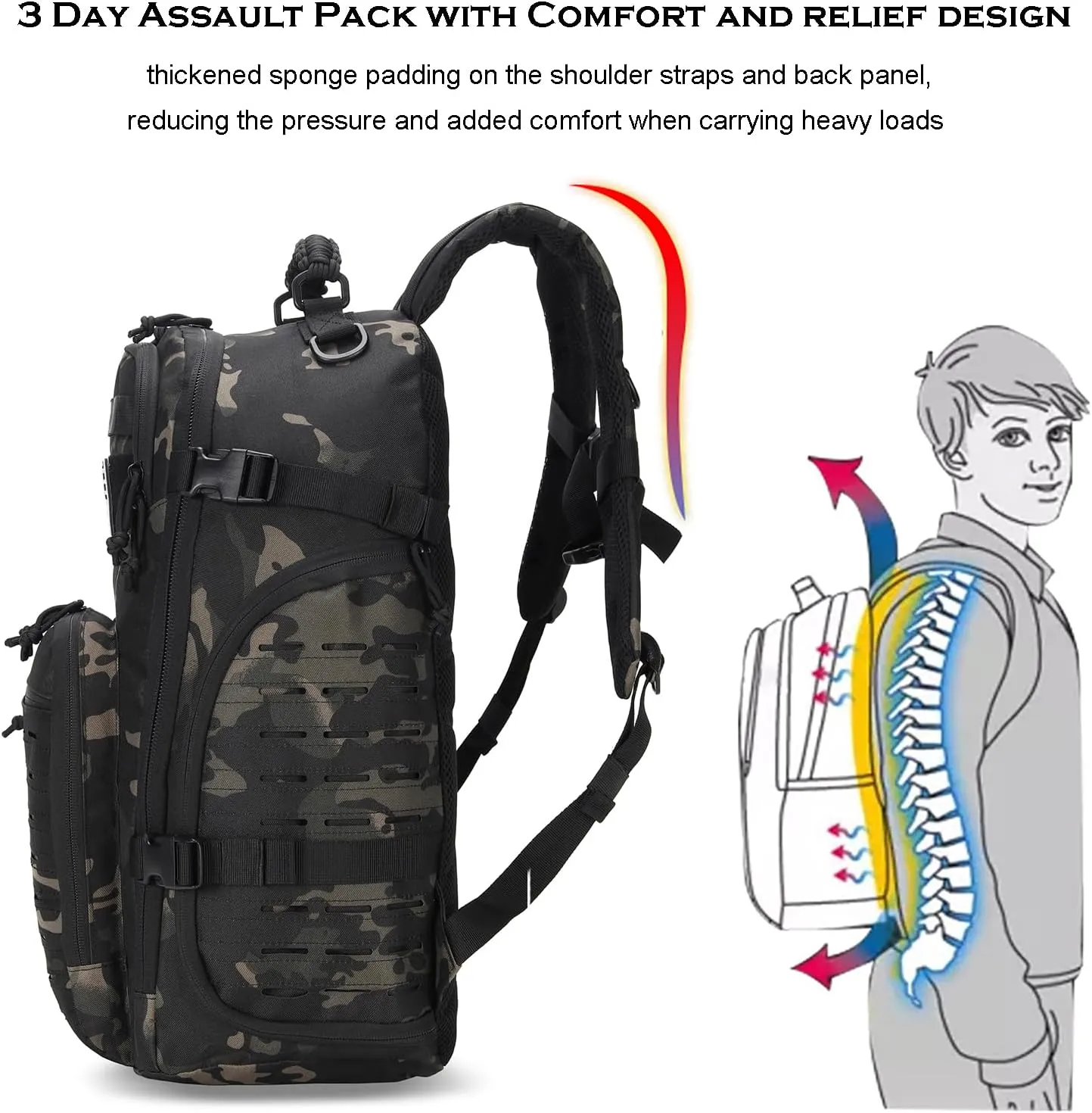35L Tactical Backpack for Men Heavy Duty Military Backpack 3 Day Assault Pack Molle Backpack Hiking Rucksack (BlackCP)