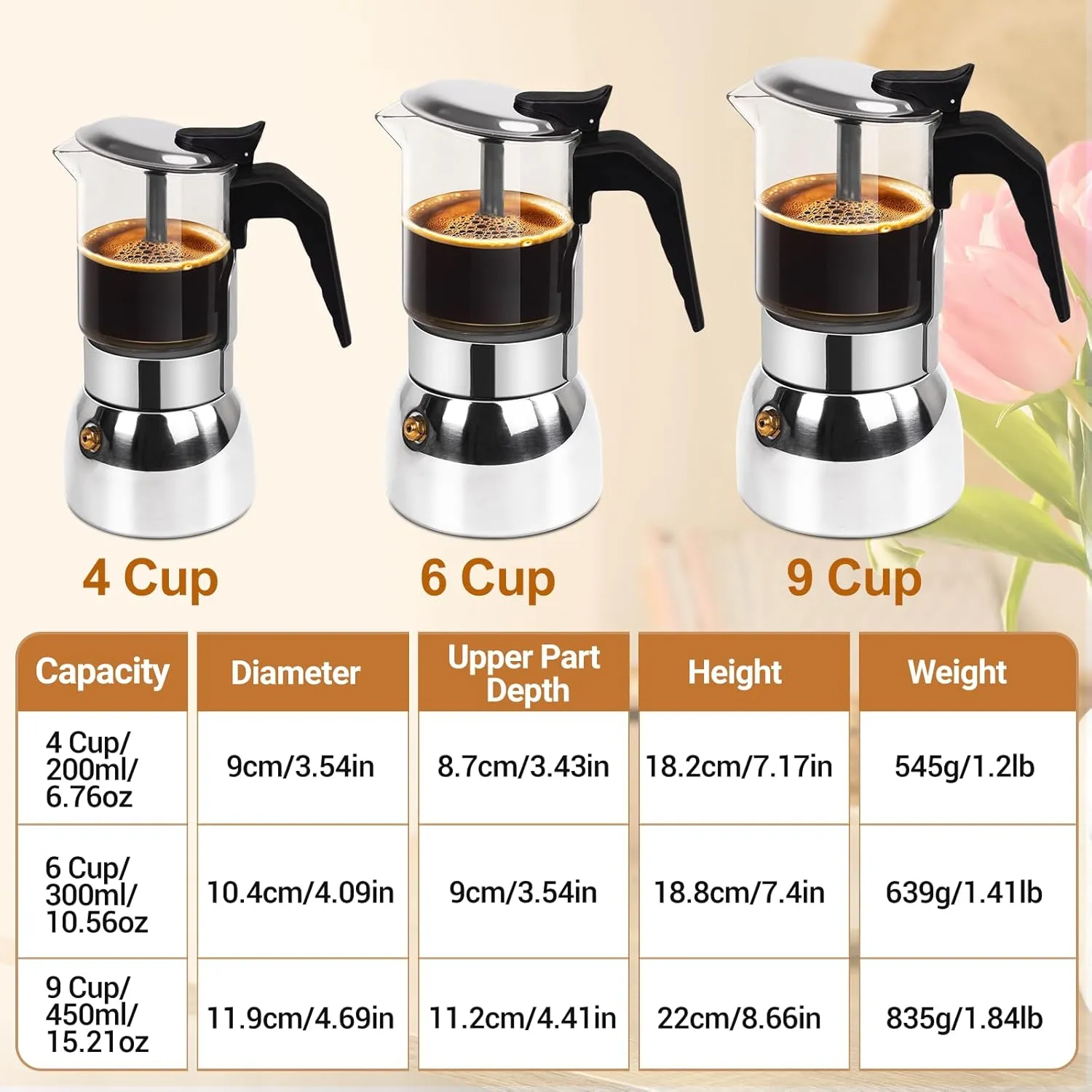 4 Cup Glass Clear Moka Pot Thickened 304 Stainless Steel Stovetop Espresso Maker Italian Coffee Machine 200ml 6.8oz Classic Mocha Cafe Greca Coffee Suitable for Gas Induction