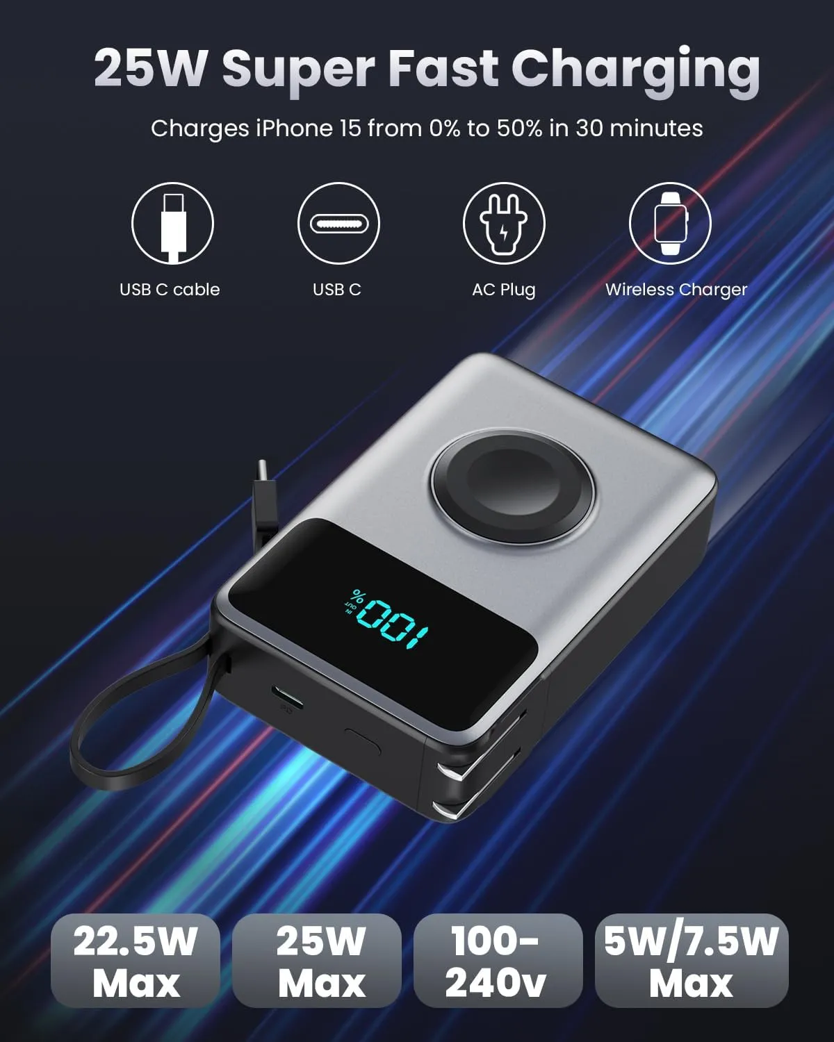 4-in-1 Portable Charger With Built-in Wall Plug&USB-C Cables,10800mAh Power Bank with iWatch Charger,QC4.0 PD 25W Fast Charging Battery Pack,Travel Essentials for iPhone 16/15,Apple Watch,Android etc