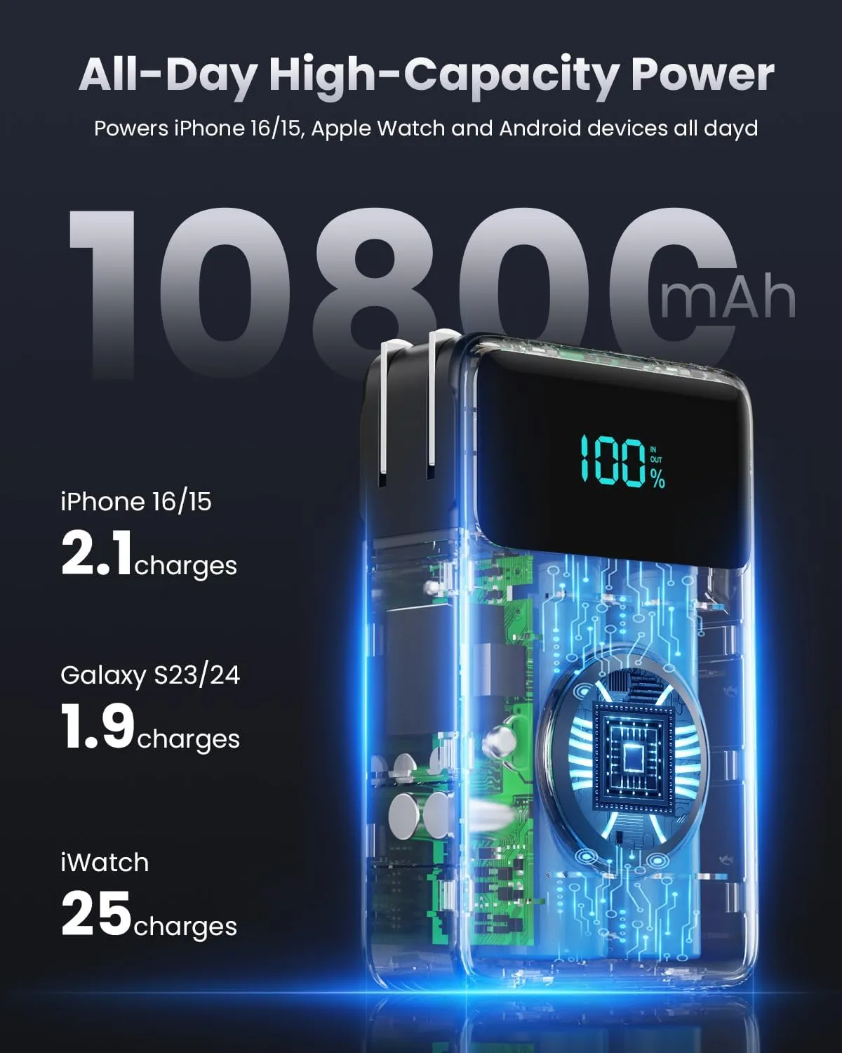4-in-1 Portable Charger With Built-in Wall Plug&USB-C Cables,10800mAh Power Bank with iWatch Charger,QC4.0 PD 25W Fast Charging Battery Pack,Travel Essentials for iPhone 16/15,Apple Watch,Android etc