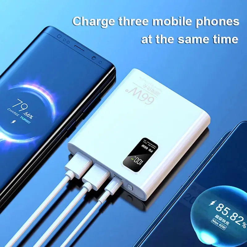 66W Super Fast Charging Power Bank | 20000mAh High-Capacity Portable Charger