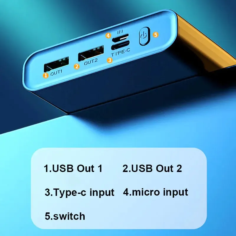 66W Super Fast Charging Power Bank | 20000mAh High-Capacity Portable Charger