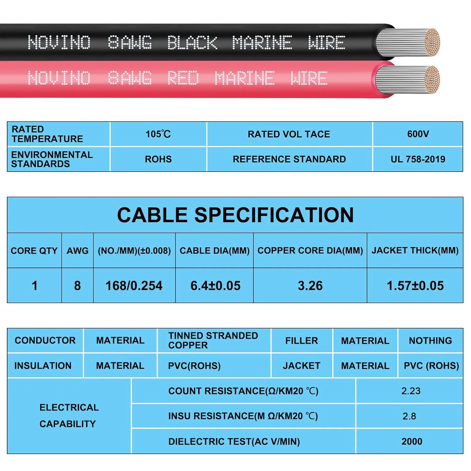 8 Gauge Marine Wire Include 8AWG 20FT Red & 20FT Black,8 Gauge Marine Grade Wire Tinned Copper Electrical Cable for Boat Automotive Speaker Battery Lighting Solar Panel Outdoor