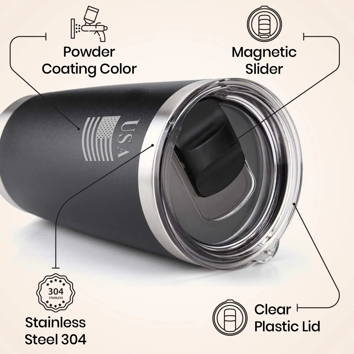 AAFEEN Black Coffee Tumbler Cup 20 oz | Double Walled Insulated Flask | Rust Proof Stainless Steel Hot and Cold Tumbler with Magslider Lid | Tea, Coffee Travel Mug for Men & Women with USA Flag Logo