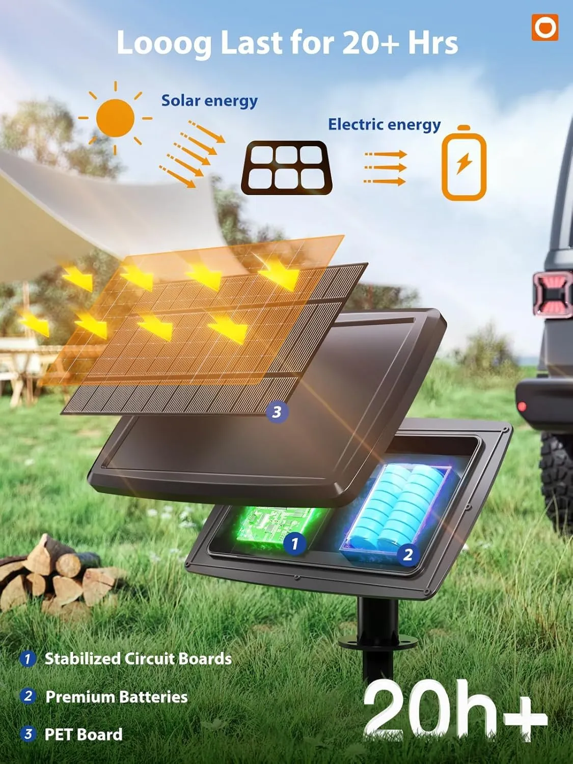 addlon 104FT(98FT 6) Solar String Lights Outdoor Waterproof with USB Port & Remote Control Solar Patio Lights for Outside Solar Powered with 34 LED Dimmable Bulbs for Porch Garden Deck Halloween