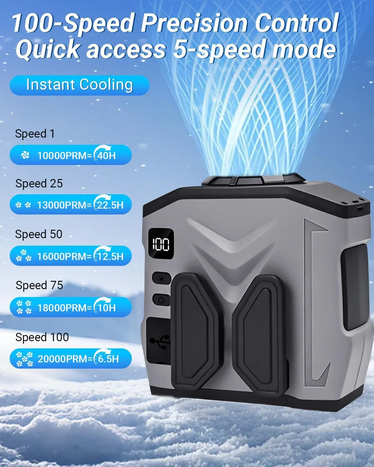 AI Portable Waist Fan, Personal Neck Fan 100 Speed 20000RPM Strong Airflow, Shirt Belt Fan with up to 40H, Rechargeable Wearable for Outdoor with Flashlight as Power Bank Hiking Camping