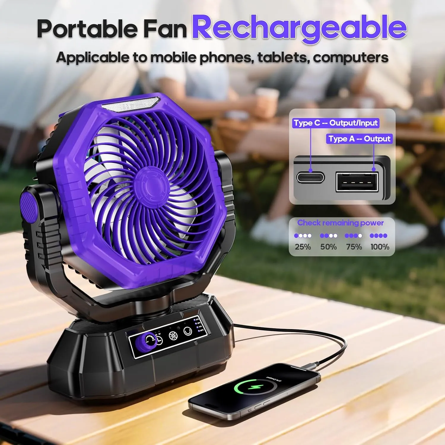 AJVV Camping Fan Rechargeable, Battery Powered Fan With Remote Controller, LED Light, Dual-Blade, Stepless Speed, 45°/90°/270° Swing,Timer, Portable fan For Travel/Tent/Beach/Fishing,Violet