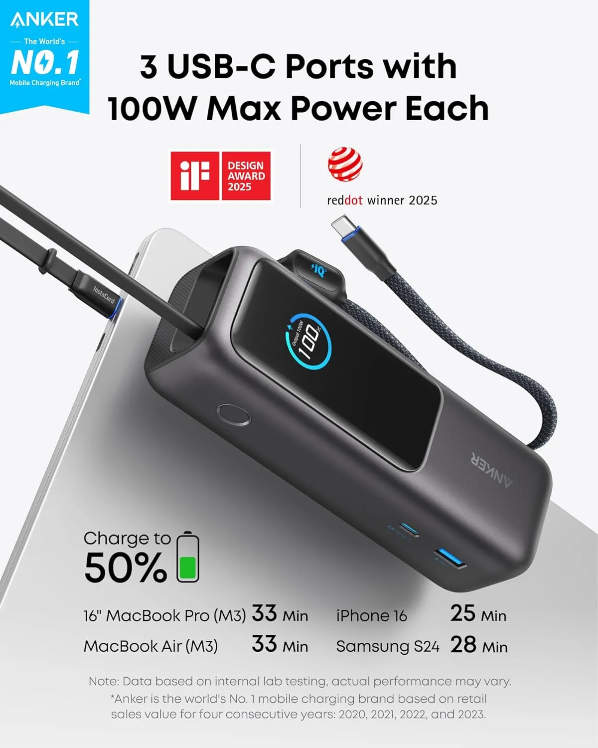 ANKER Laptop Power Bank, 25,000mAh Portable Charger with Triple 100W USB-C Ports for Multi-Device Charging, Built-in and Retractable Cables, for iPhone 16/15 Series, MacBook, Samsung, and More