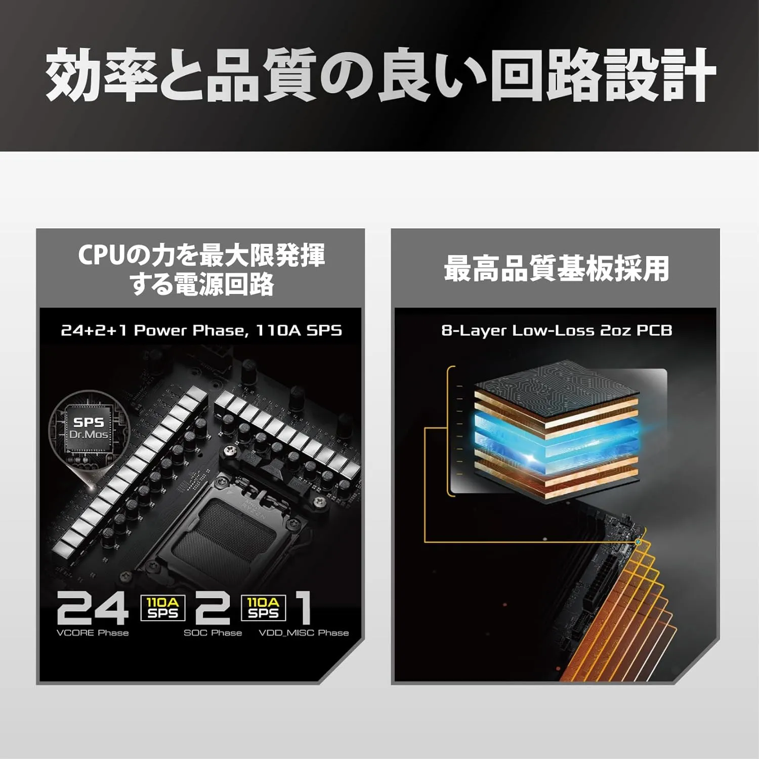 ASRock AMD X870E Taichi Ryzen Socket AM5 X870 Dual Channel DDR5 DIMMs 256 GB 8200 EATX Motherboard M.2 LED WiFi 7