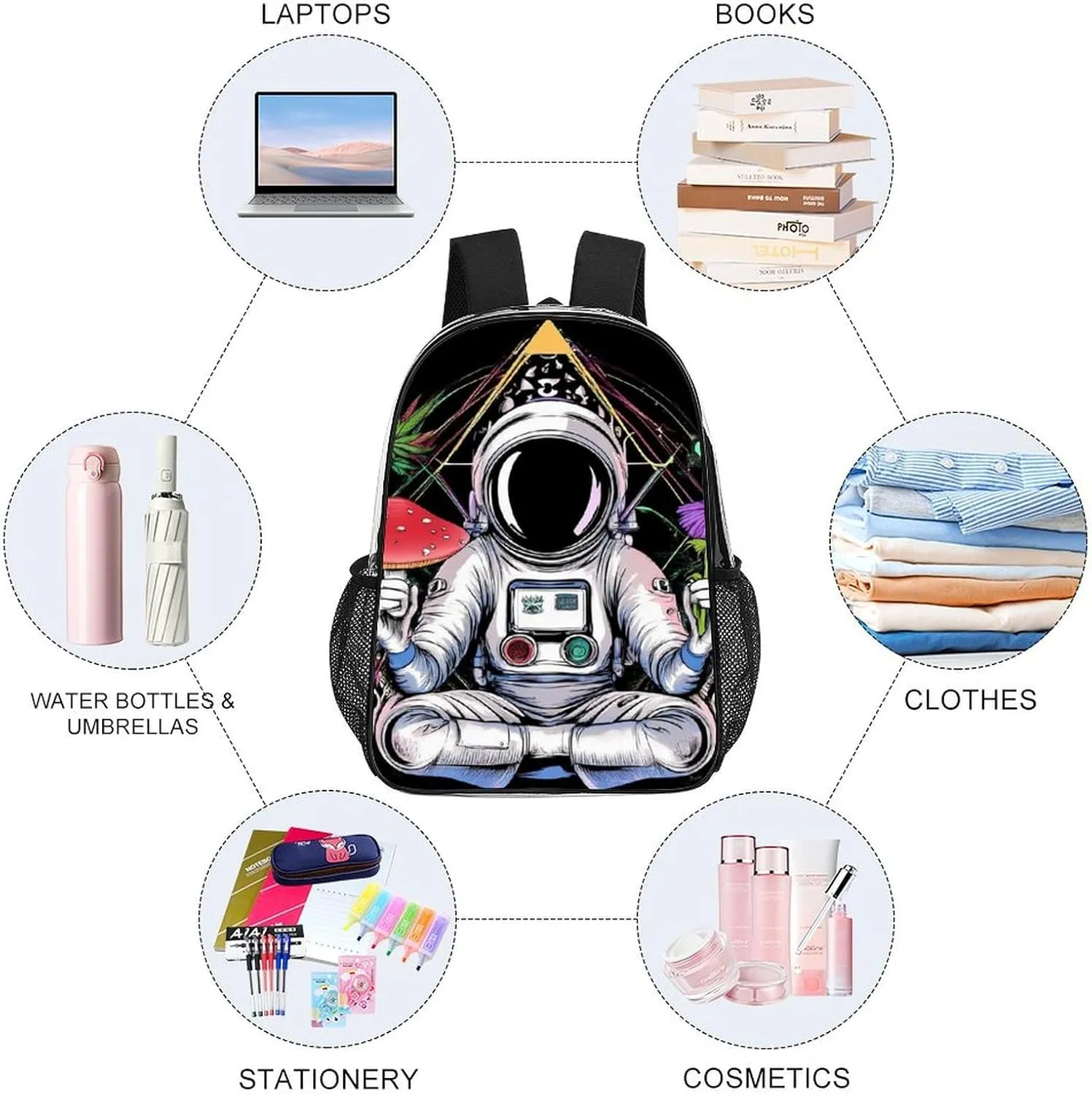 Astronaut Trippy Mushroom Art Rucksacks Lightweight Multipurpose Transparent Shoulder Bag Big Capacity Traveling & Camping Backpack With Side Pockets