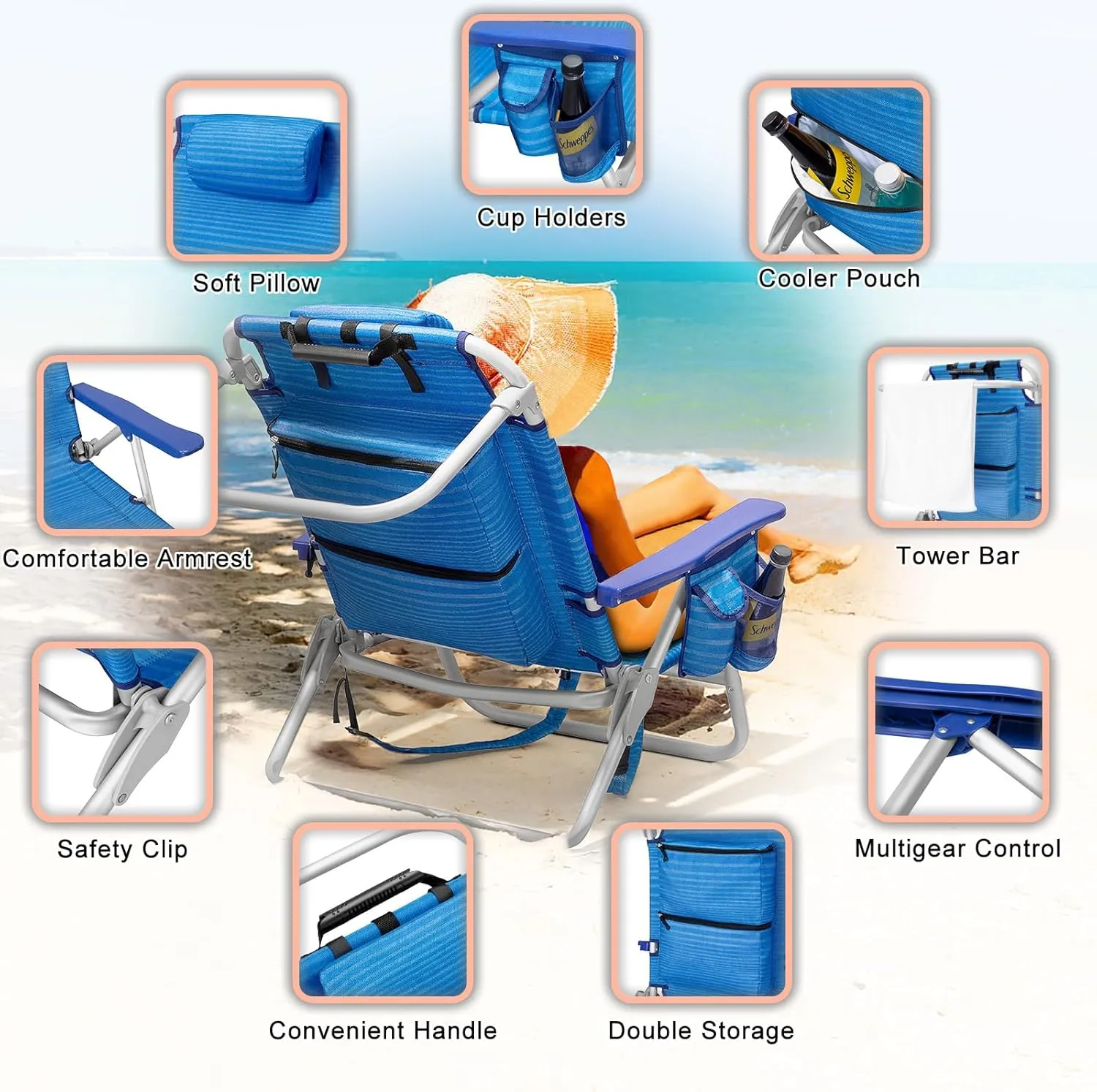 Backpack Beach Chairs for Adults - Folding Heavy Duty Camping Chair with Storage Pouch, Cup Holder & Towel Rack, Lightweight & Adjustable Lounge Chair for Outdoor,Travel (1pack / Blue)