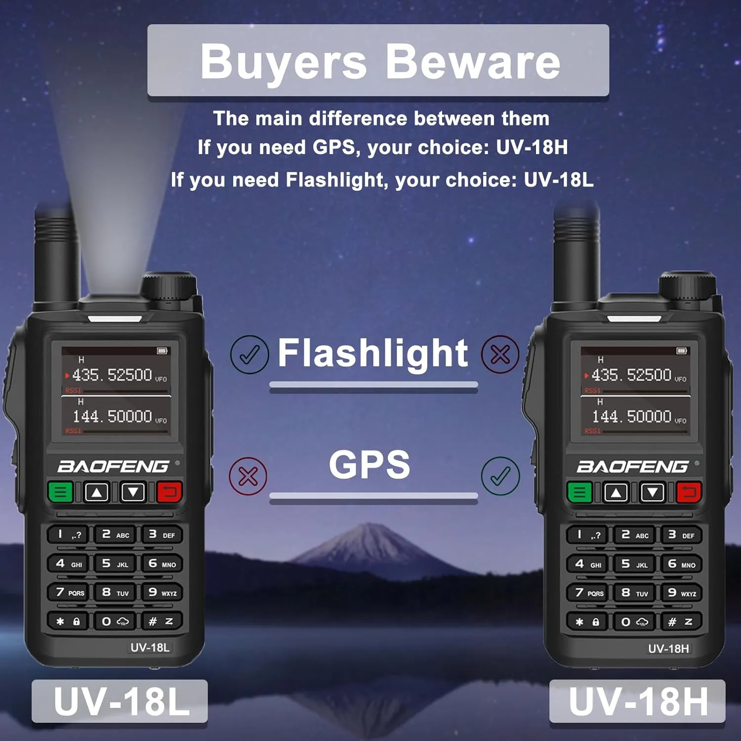 BAOFENG UV-18H 6 Band Ham Radio GPS NOAA USB-C Charging Two Way Radio Long Range 5W Max Wireless Copy Frequency Walkie Talkie 1.77in LCD Screen with Headset 771 Antenna