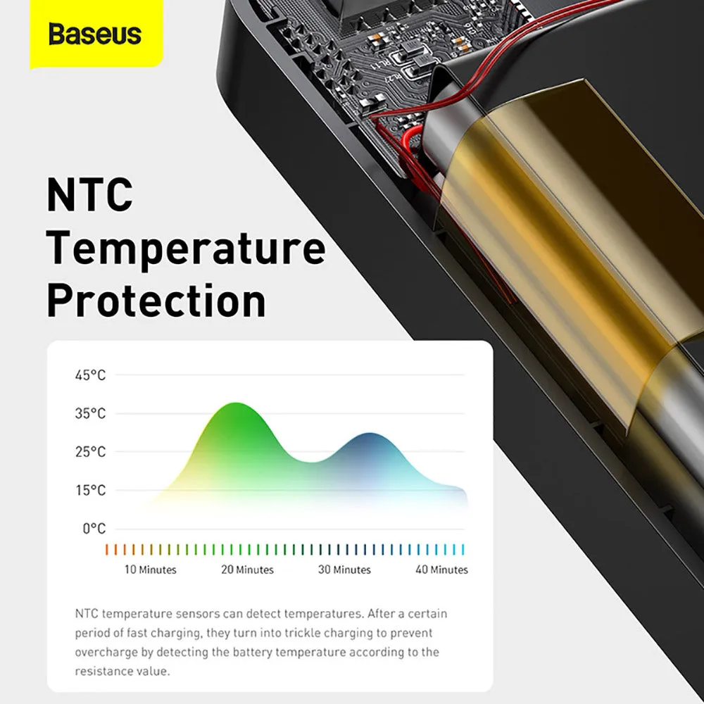 Baseus Bipow Digital Display Power Bank 10000mAh 15W - Black