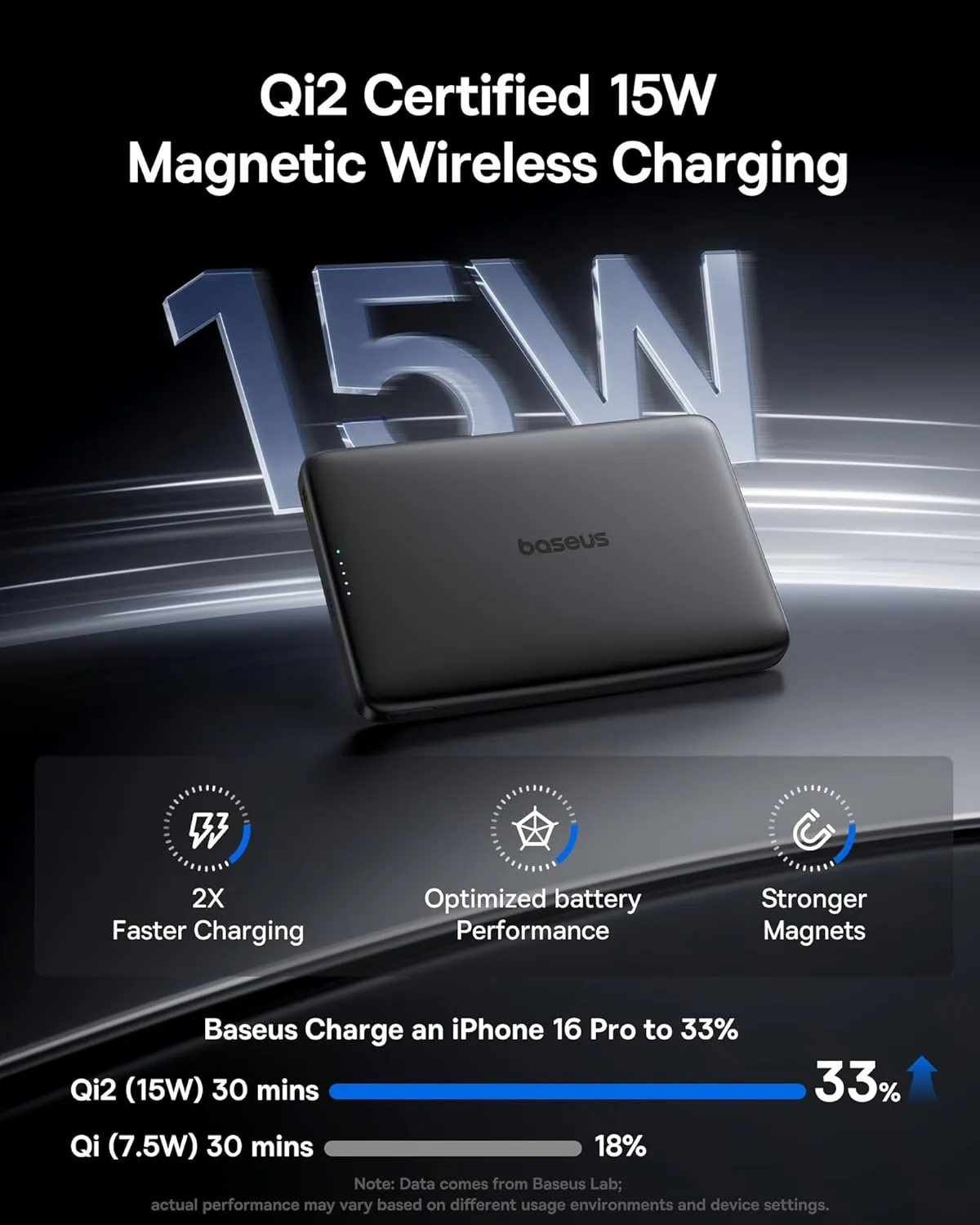 Baseus Picogo Magsafe Portable Charger, 0.5" Ultra Slim Qi2 Certified 15W Wireless Power Bank, 10000mAh 27W Fast Charging Magnetic Battery Pack with USB-C Cable for iPhone 16/15/14/13/12 Series Only
