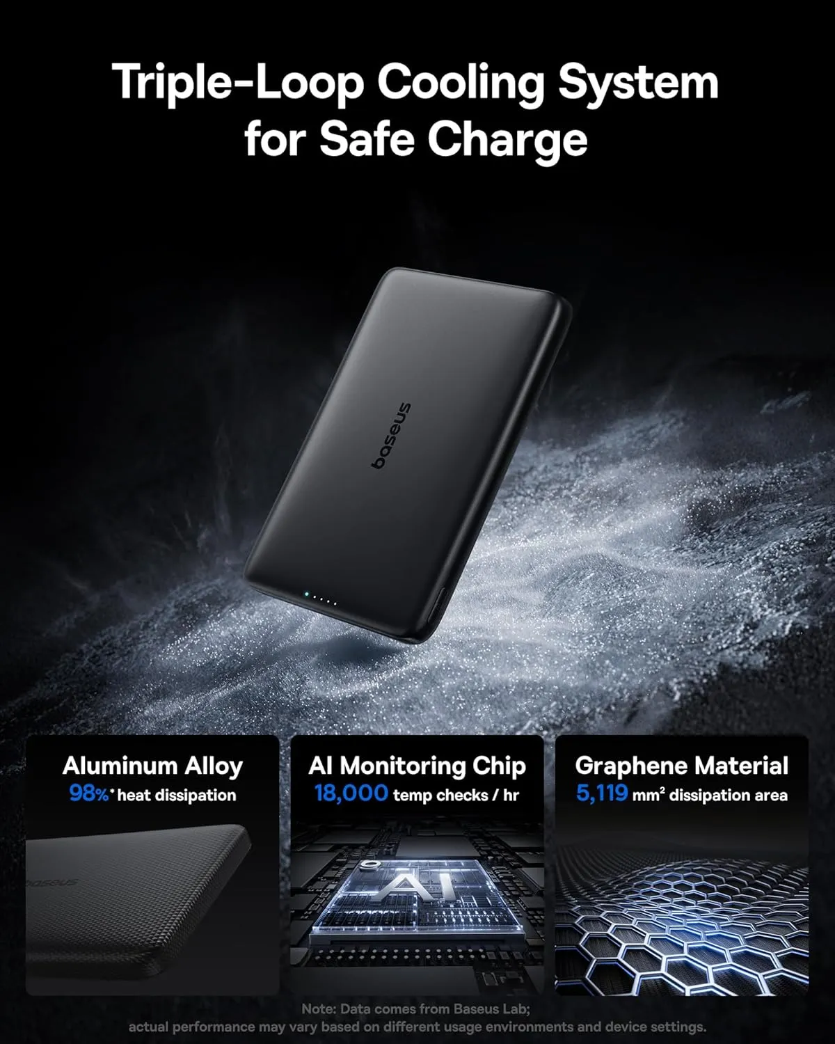 Baseus Picogo Magsafe Portable Charger, 0.5" Ultra Slim Qi2 Certified 15W Wireless Power Bank, 10000mAh 27W Fast Charging Magnetic Battery Pack with USB-C Cable for iPhone 16/15/14/13/12 Series Only