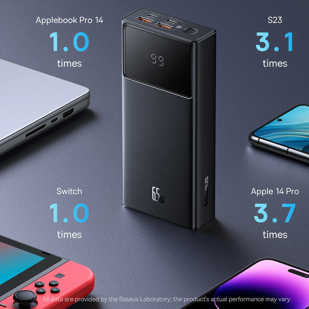 Baseus Star Lord Digital Display Fast Charging Power Bank 20000mAh 65W - Black