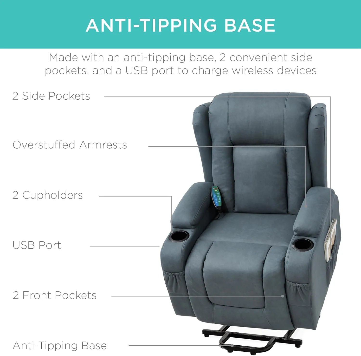 Best Choice Products PU Leather Electric Power Lift Chair, Recliner Massage Chair, Adjustable Furniture for Back, Legs w/ 3 Positions, USB Port, Heat, Cupholders, Easy-to-Reach Side Button - Blue