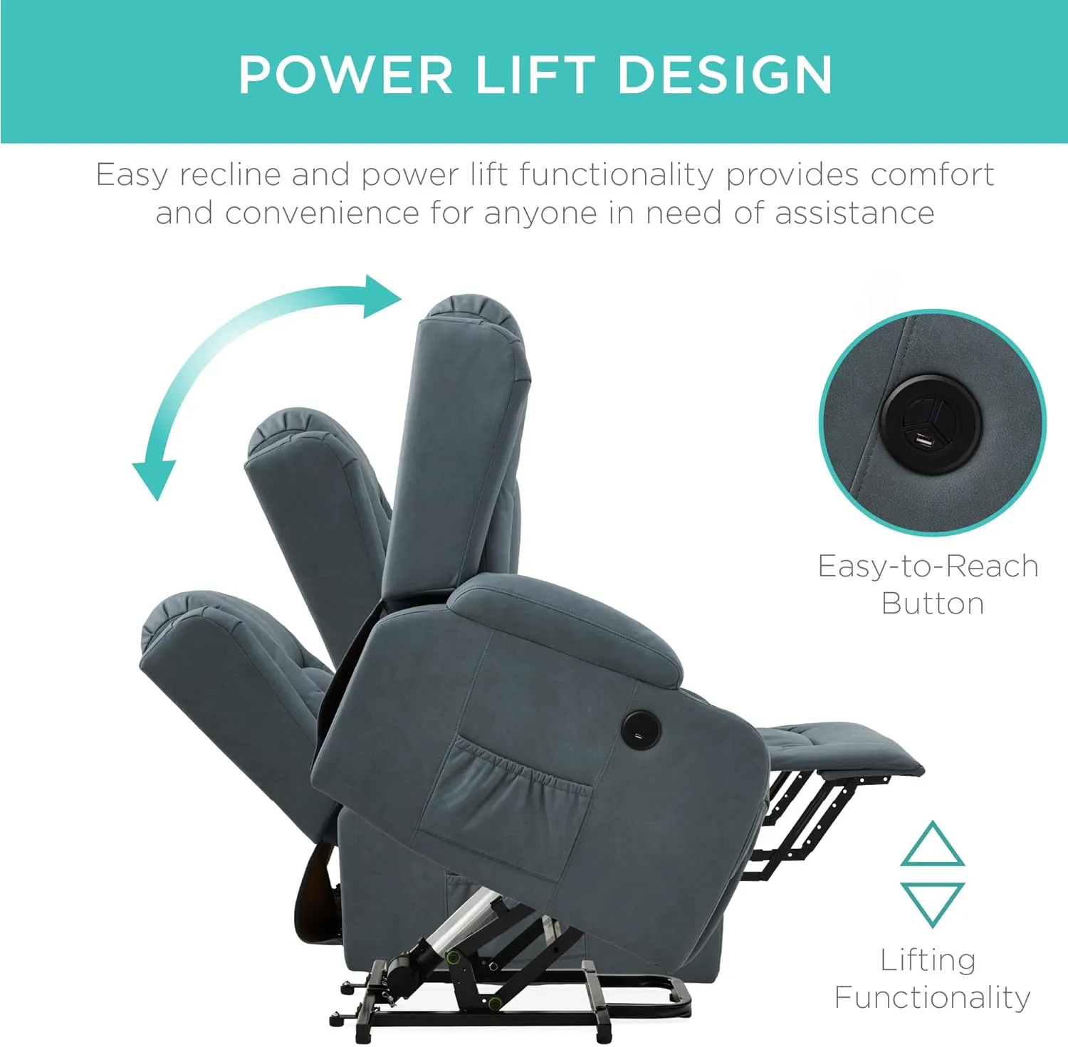 Best Choice Products PU Leather Electric Power Lift Chair, Recliner Massage Chair, Adjustable Furniture for Back, Legs w/ 3 Positions, USB Port, Heat, Cupholders, Easy-to-Reach Side Button - Blue
