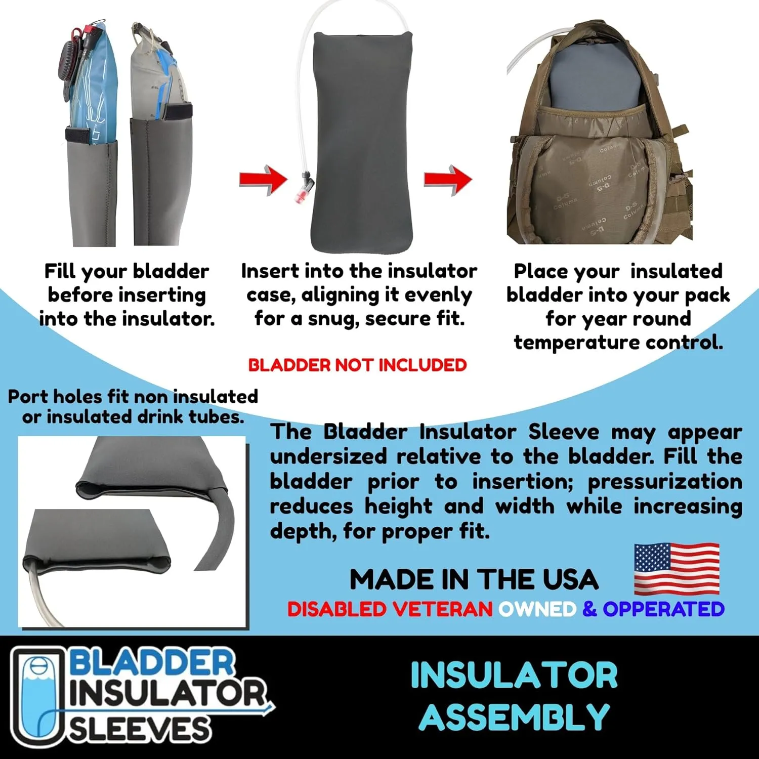 Bladder Insulation are Compatible with Osprey Hydraulics Water Bladder - Reservoir