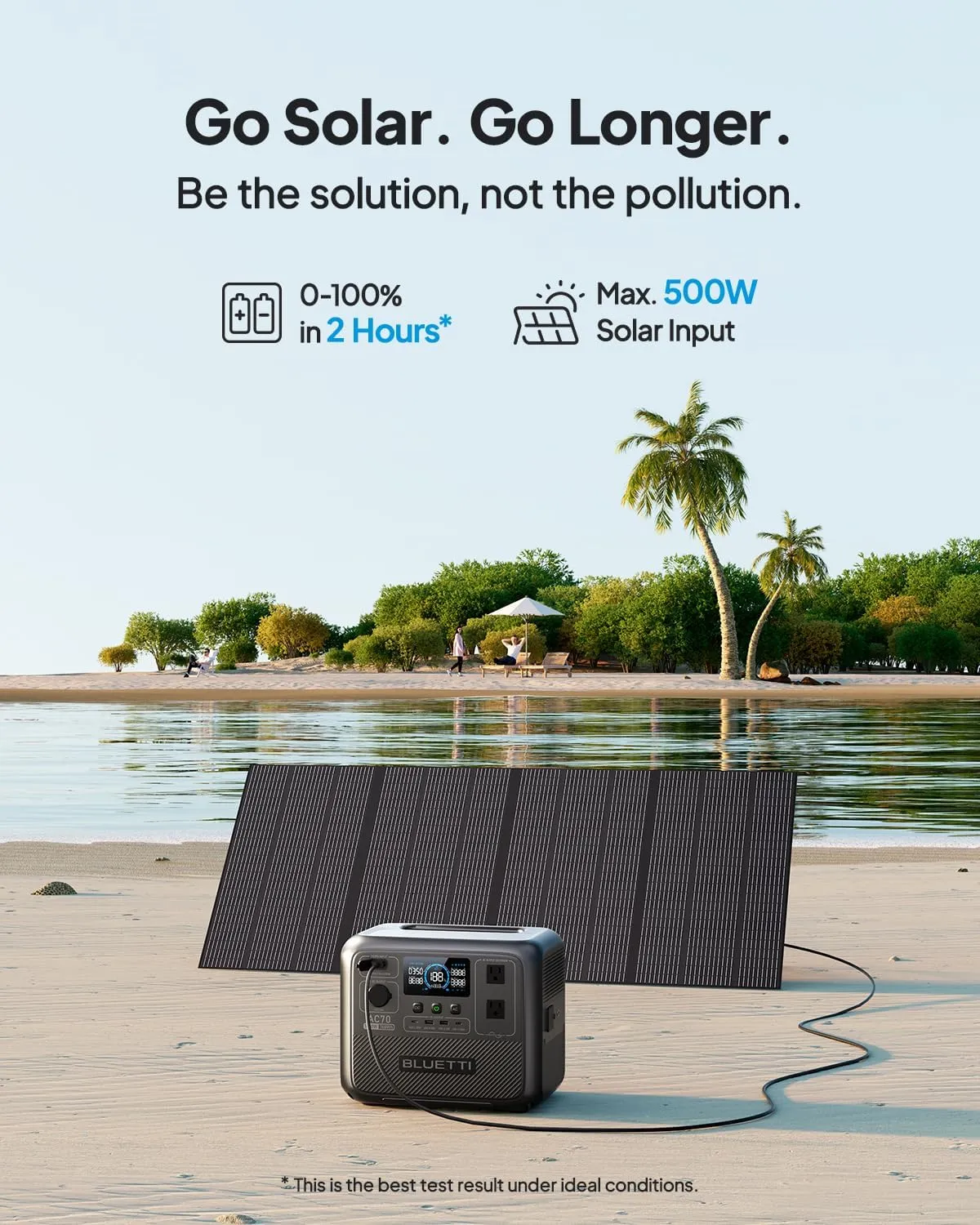 BLUETTI Solar Generator AC70 with 200W Solar Panel (Ships Separately), 768Wh with 2 1,000W (Power Lifting 2,000W) AC Outlets, 0-80% in 45 Min, LFP Backup Power for Camping, Travel