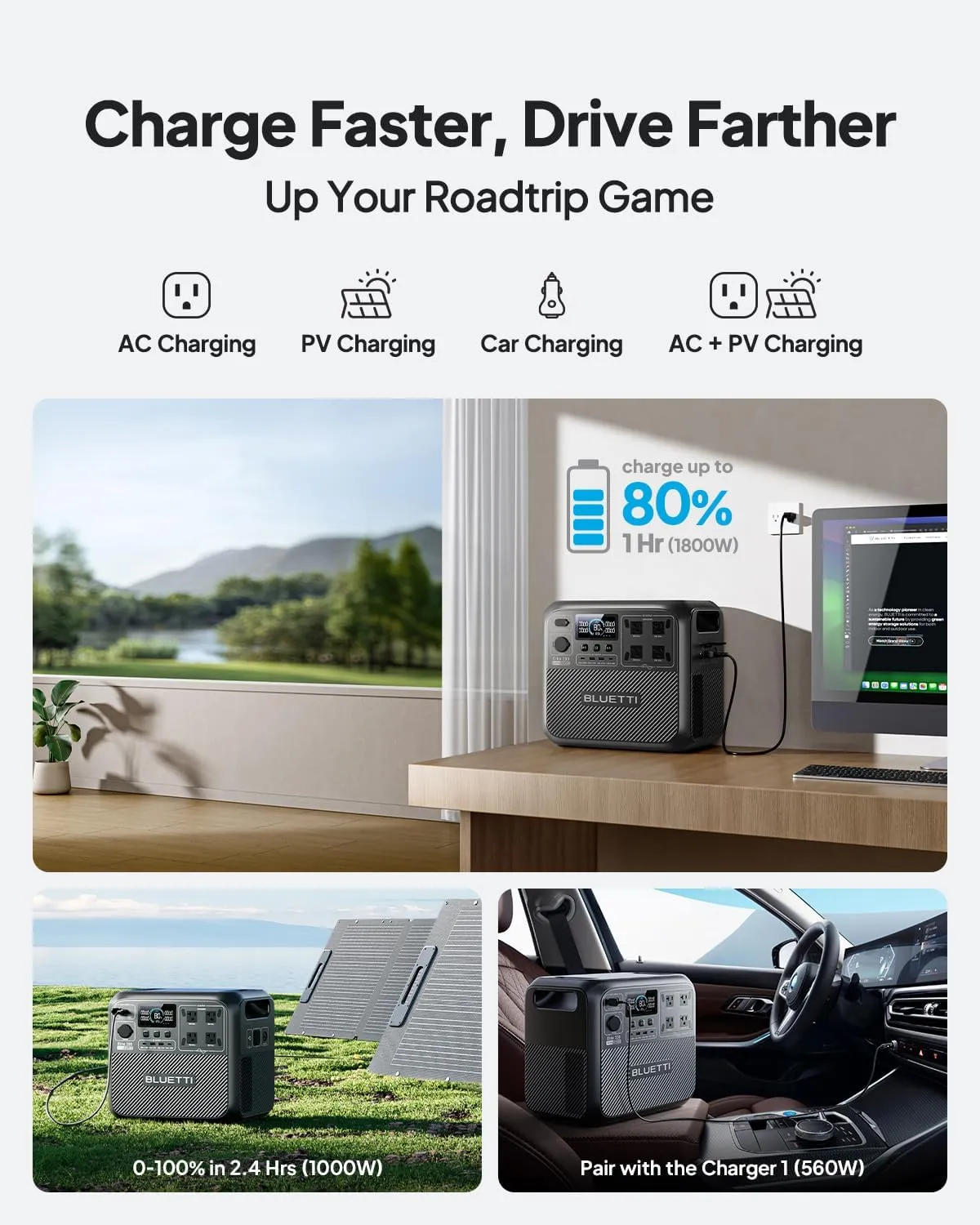 BLUETTI Solar Generator Elite 200 V2 with 200W Solar Panel Included (Ships Separately), 2,073.6Wh Portable Power Station w/ 4 2,600W AC Outlets, 17-Year Lifespan, LFP Power for Camping, Off-grid