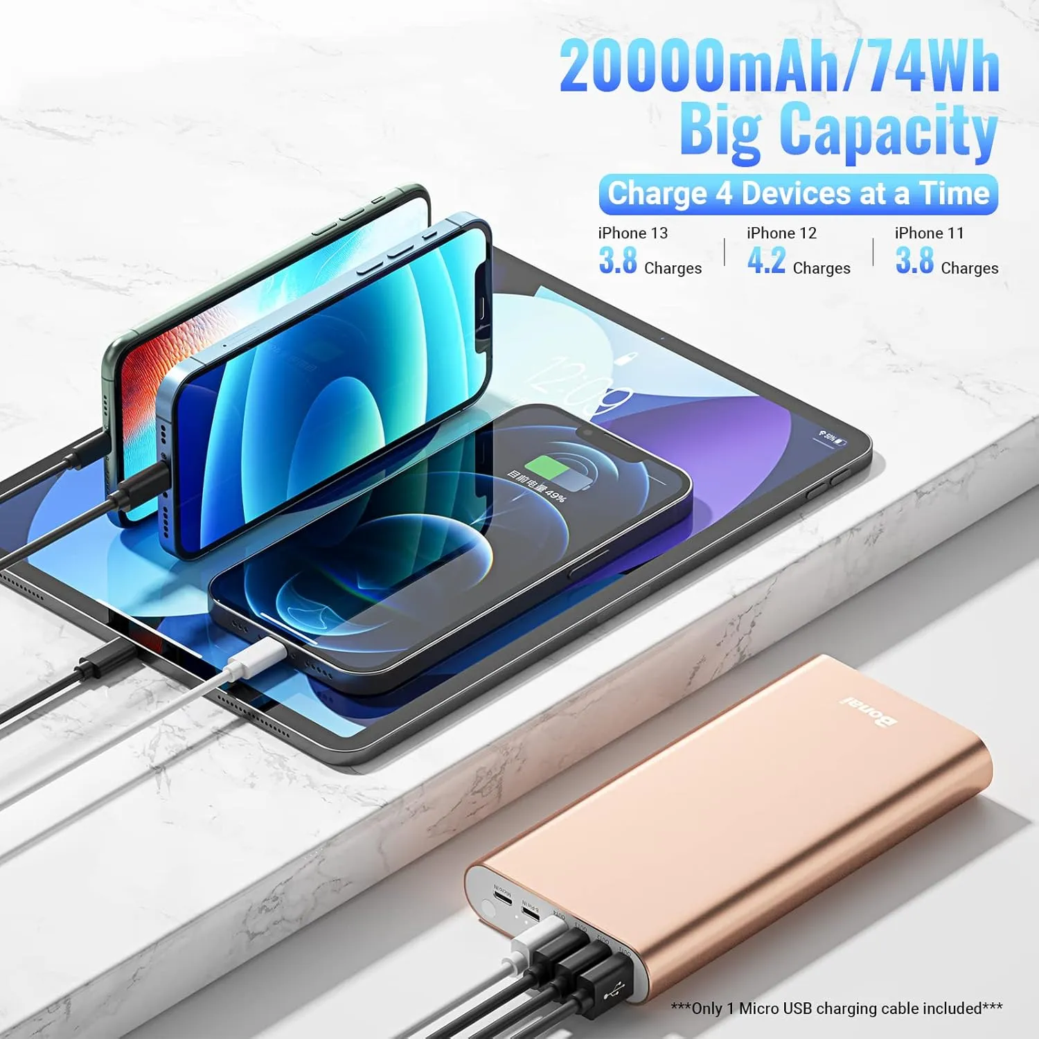 BONAI Portable Charger 20000mAh Power Bank 4 USB Output & Dual Input, Aluminum Polymer External Battery Pack for Road Trip Camping Compatible with iPhone iPad Smartphone Tablet etc. -Rose Gold