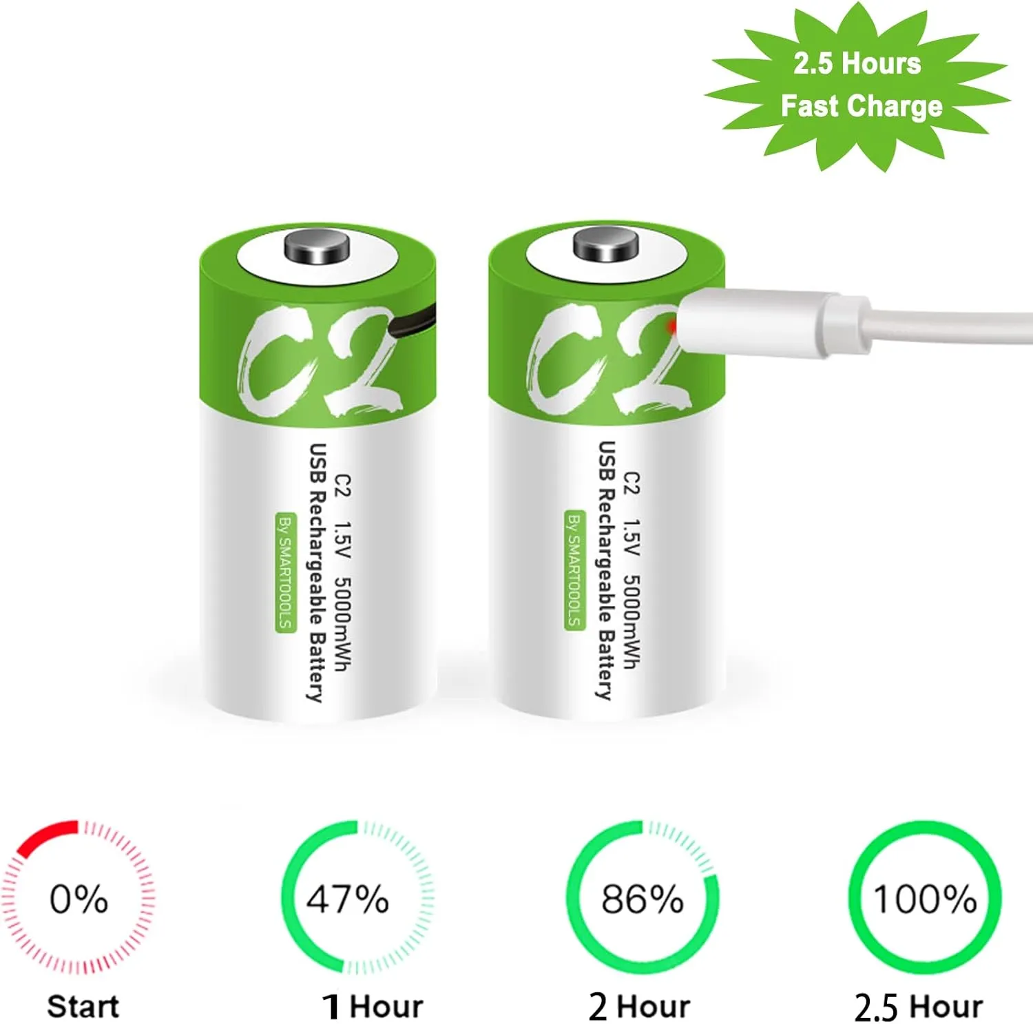 C Batteries 4 Pack, Rechargeable C Batteries,5000mWh C Size Batteries 4 Pack, 1.5V Lithium ion C Cell Batteries 4 Pack,USB Type C Rechargeable C Cell Batteries