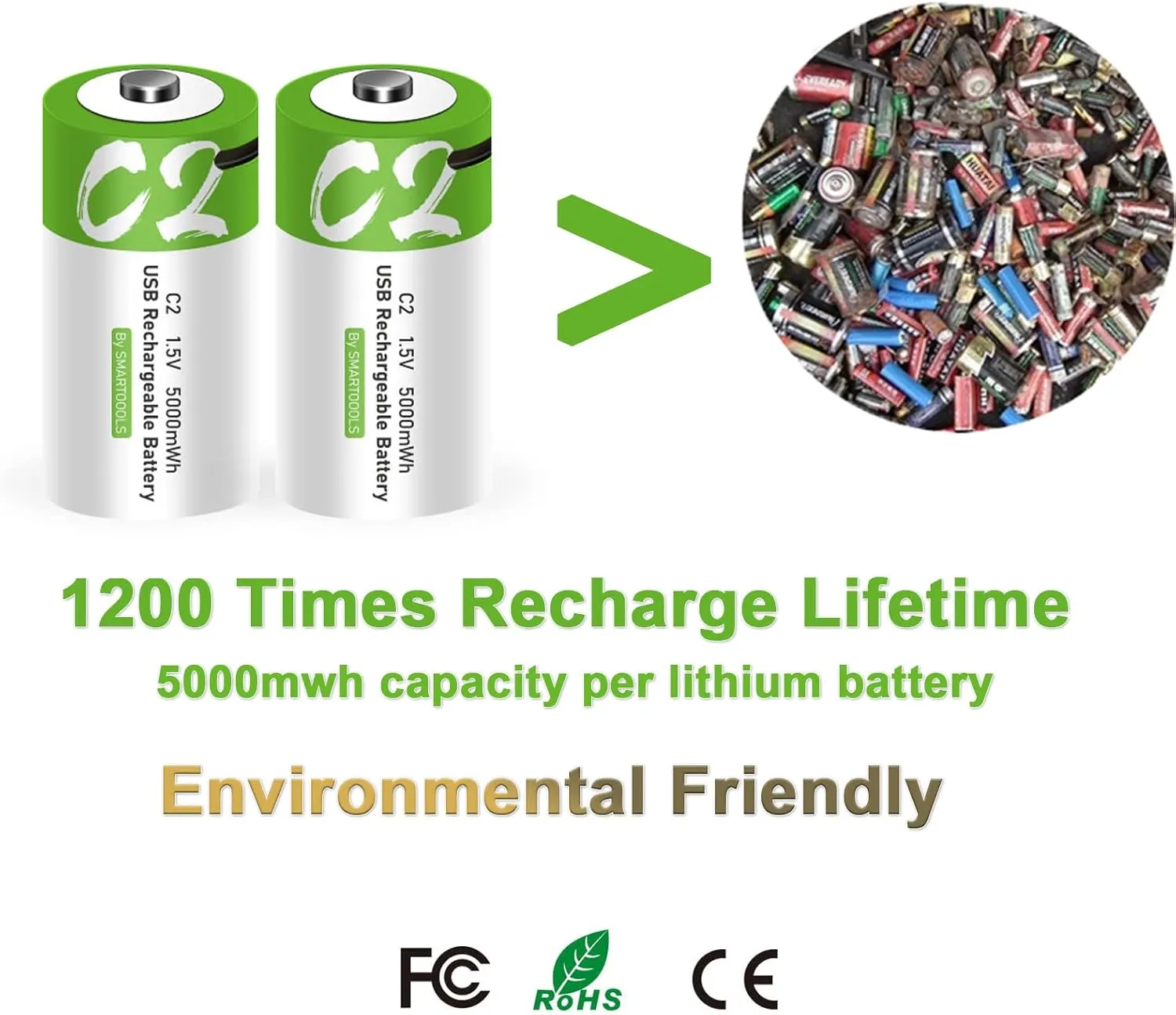 C Batteries 4 Pack, Rechargeable C Batteries,5000mWh C Size Batteries 4 Pack, 1.5V Lithium ion C Cell Batteries 4 Pack,USB Type C Rechargeable C Cell Batteries