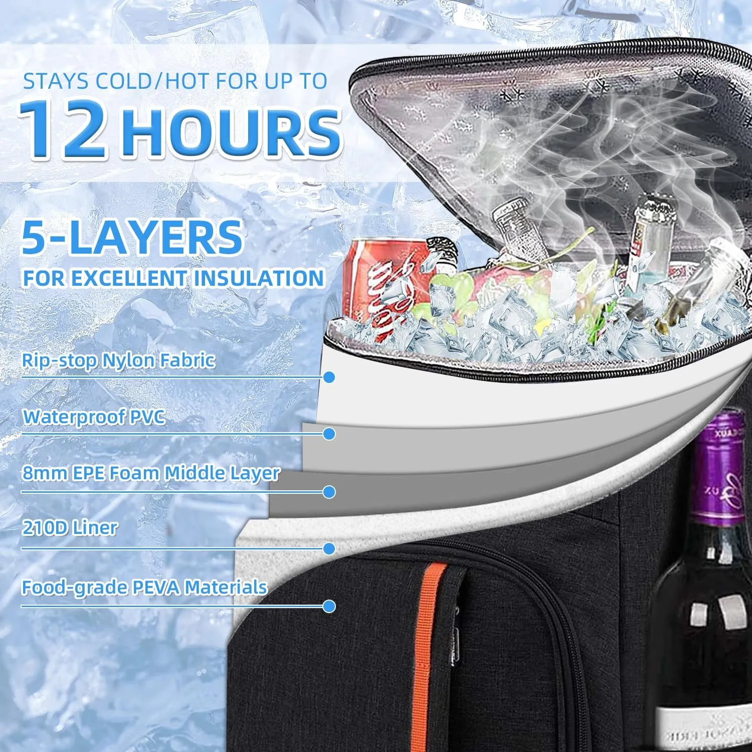 Camping Cooler Backpack 25 Cans, Leak Proof Insulated Thermal Bag, Beach Travel Picnic Lunch Backpack for Men Women