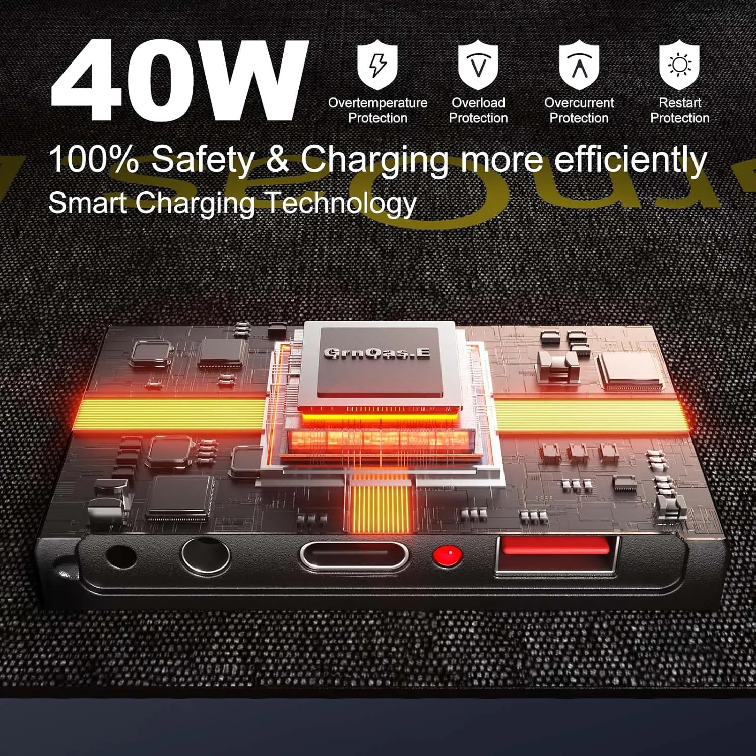 Camping Solar Panels,40W Foldable Solar Panel Charger with USB-C,USB-A and DC Outputs for Phones,Small Power Stations Power Banks, Tablets for Camping, Hiking, Backpacking Outdoor Van RV Trip