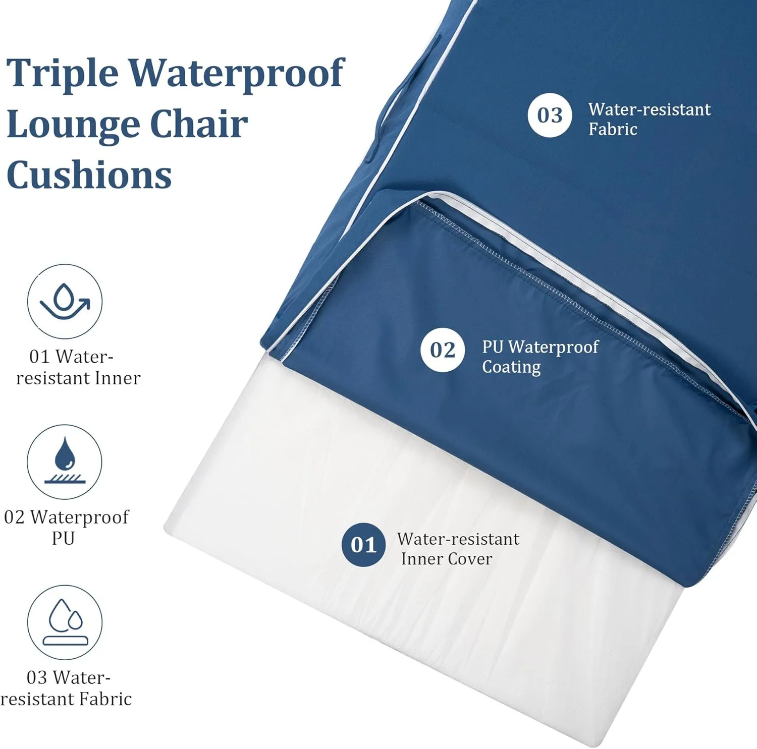 Chaise Lounge Cushions Outdoor Furniture 80 x 26 Inch Patio Lounge Chair Cushions 4'' Thick Waterproof Outdoor Chaise Cushion Weather Resistant Pool Lounger Cushion(Dark Blue)