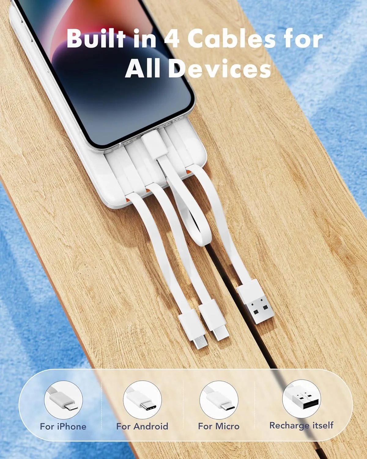 Charmast 20000mAh Portable Charger with 4 Built-in Cables & 6 Outputs, 20W Power Bank Fast Charging - USB C External Battery Pack for iPhone 16 15 14, Android, iPad, Tablet & More (Travel Essential)