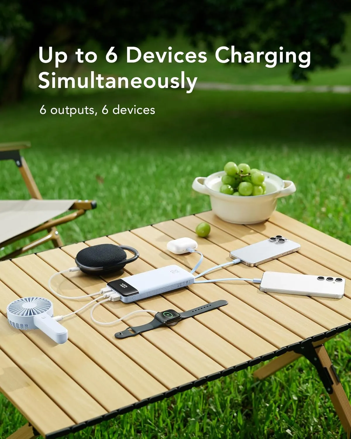 Charmast 20000mAh Portable Charger with 4 Built-in Cables & 6 Outputs, 20W Power Bank Fast Charging - USB C External Battery Pack for iPhone 16 15 14, Android, iPad, Tablet & More (Travel Essential)