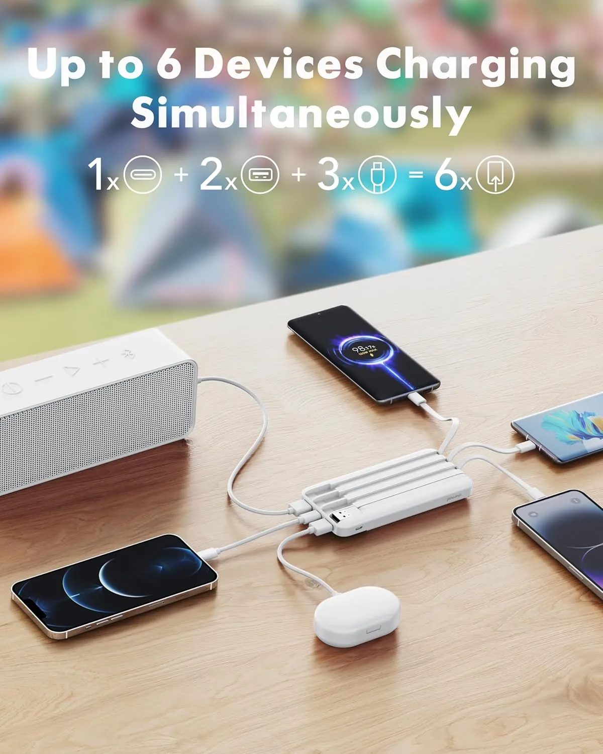 Charmast 20000mAh Portable Charger with 4 Built-in Cables & 6 Outputs, 20W Power Bank Fast Charging - USB C External Battery Pack for iPhone 16 15 14, Android, iPad, Tablet & More (Travel Essential)