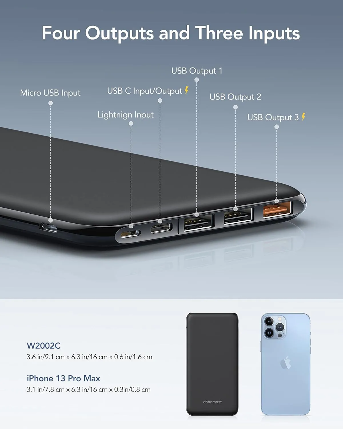 Charmast 26800mAh Slim Portable Charger Power Bank, 15W Fast Charging Battery Pack, Travel Essentials Compatible with iPhone 16/16 Pro/16 Pro Max, iPhone15/14/13/12 Series, iPad, Samsung etc