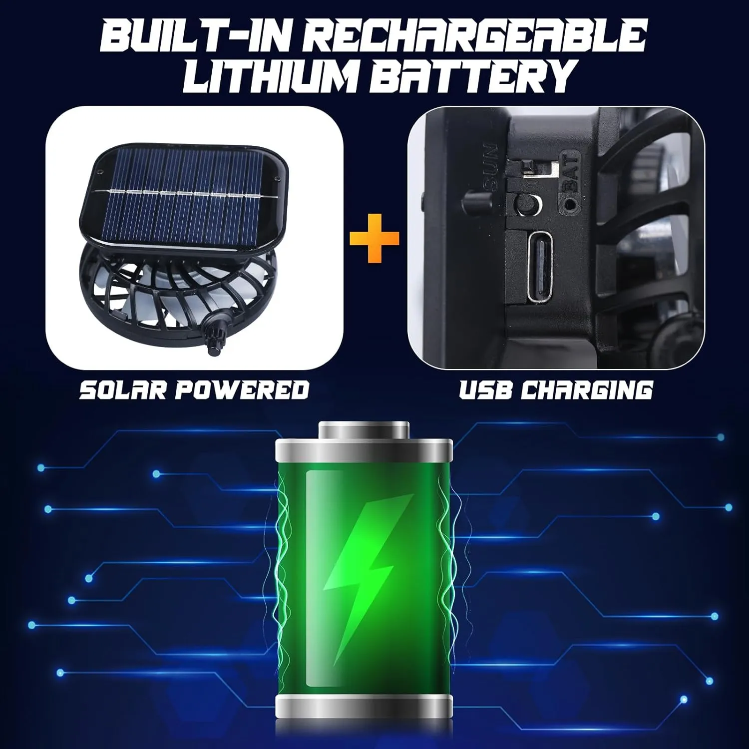 Chuarry Wide Brim Sun Hat with 2 Fan Outdoor Solar Powered USB Charging Fishing Hat with Neck Flap for Men Women